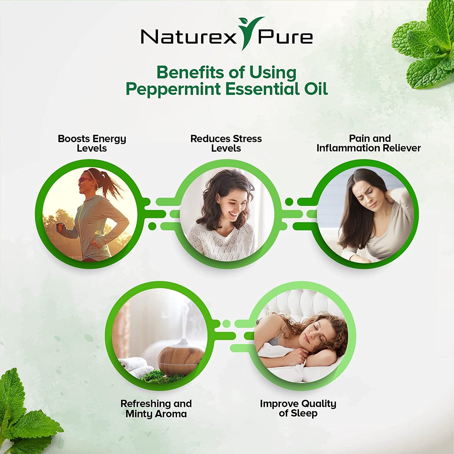 Peppermint Essential Oil
