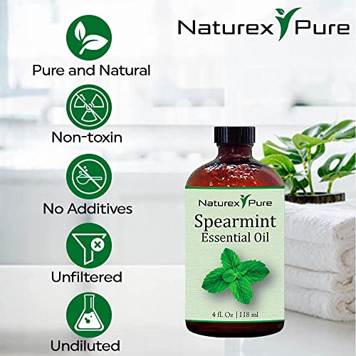Spearmint Essential oil 100% pure. – PureFx